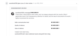 Ver reseña 1